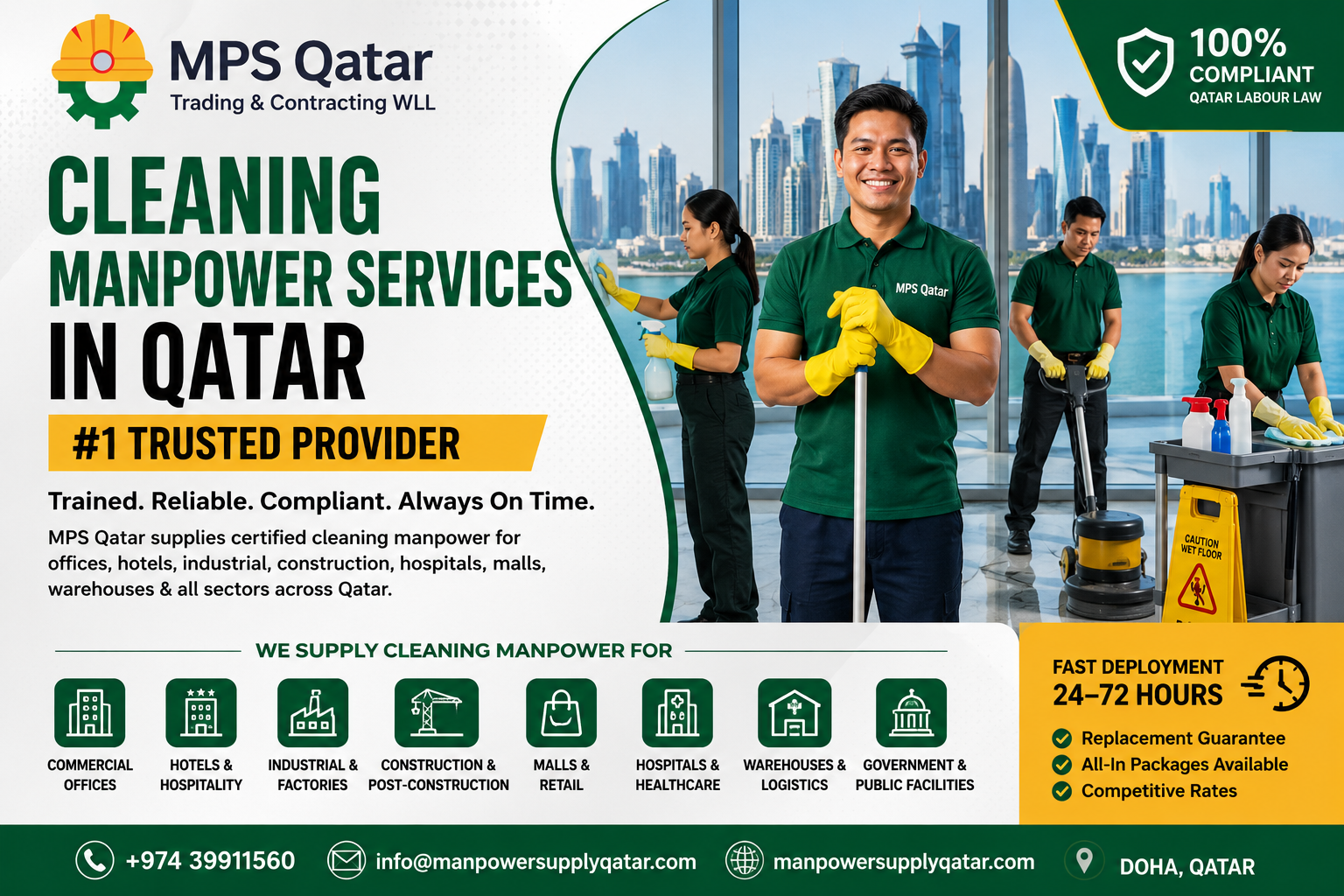 Cleaning Manpower Services Qatar