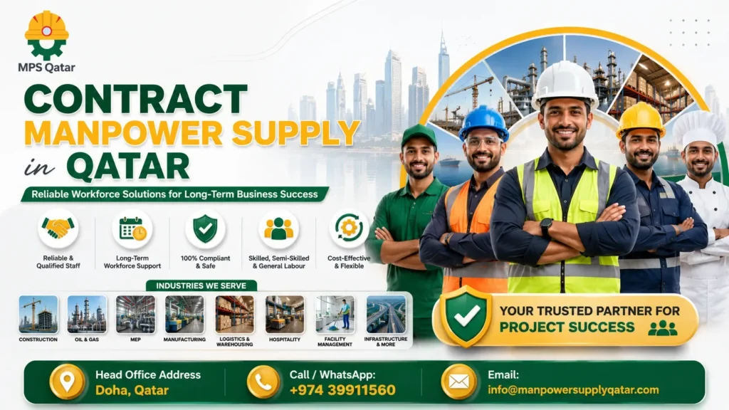 Contract Manpower Supply in Qatar: Reliable Workforce Solutions for Long-Term Business Success