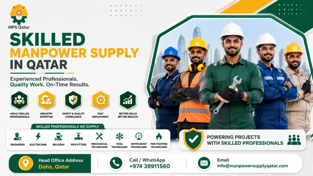 Skilled Manpower Supply in Qatar: Professional Workforce Solutions for Every Industry