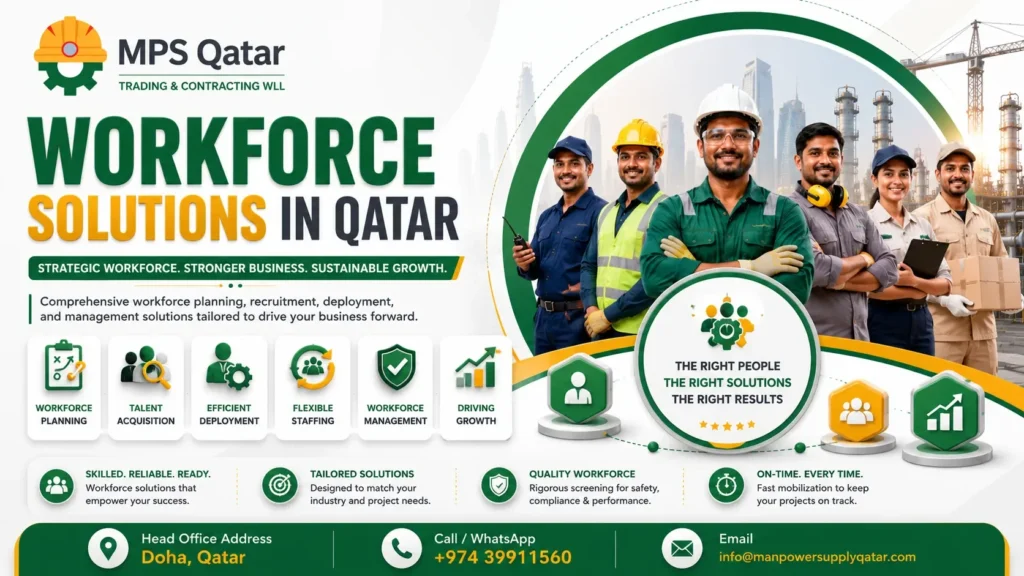 Workforce Solutions in Qatar: Strategic Workforce Management for Business Growth